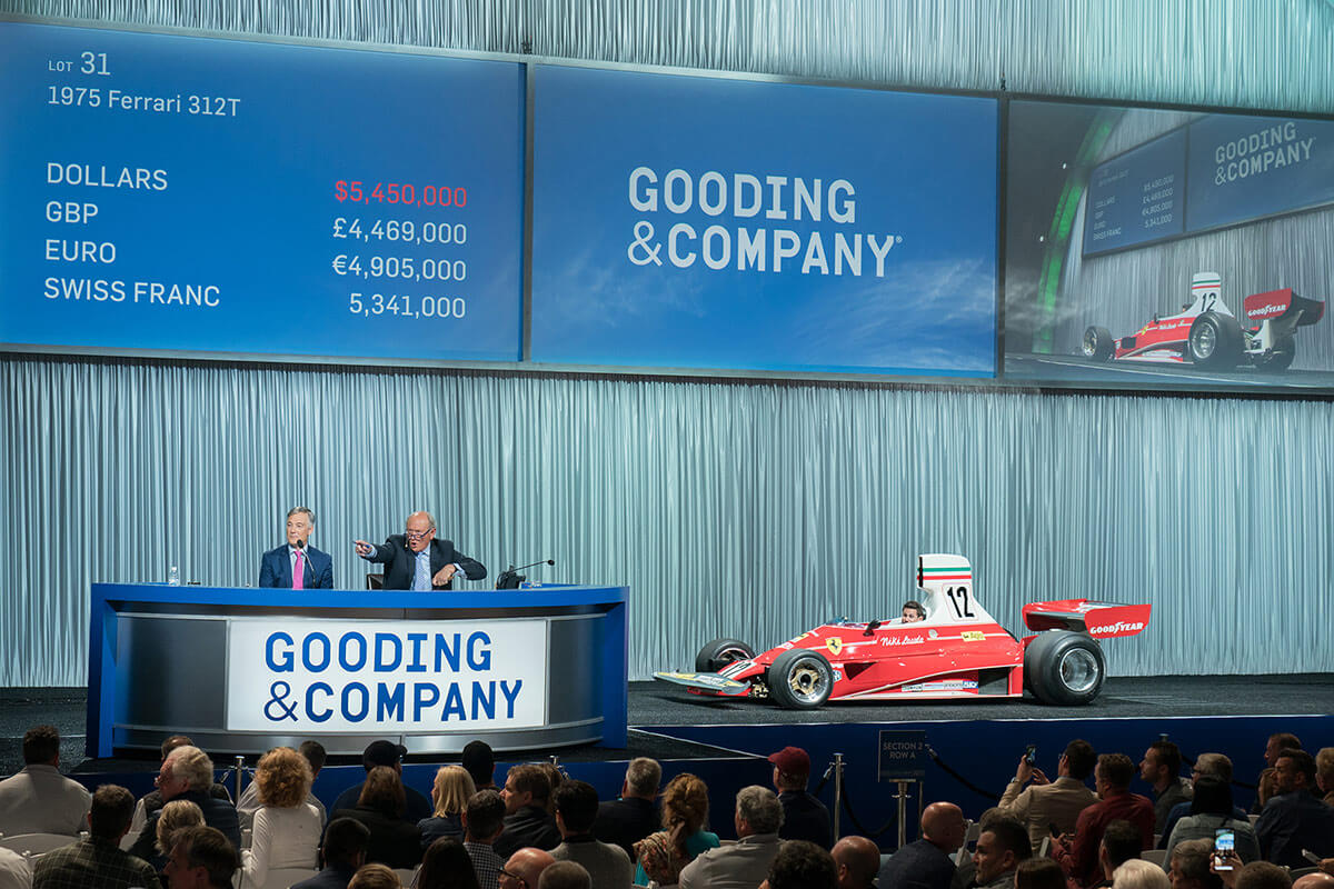 Pebble Beach Auctions